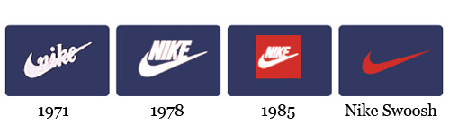 nike logo over the years